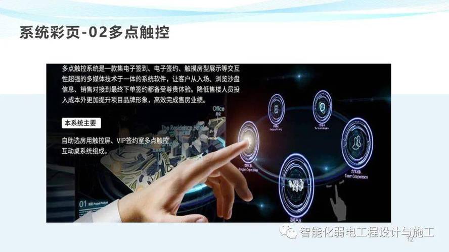 售楼处项目智能化系统设计全面方案参考