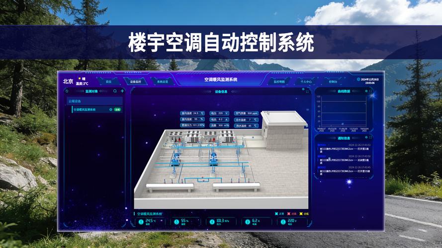 建筑智能化背景下楼宇空调系统设计探析